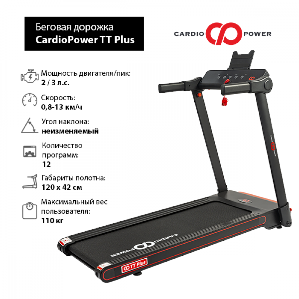 Кардио повер беговая. Беговая дорожка CARDIOPOWER t25. Беговая дорожка CARDIOPOWER s40 Дата выпуска. Тренажер CARDIOPOWER t25 длина в разложенном виде. CARDIOPOWER r37 инструкция.