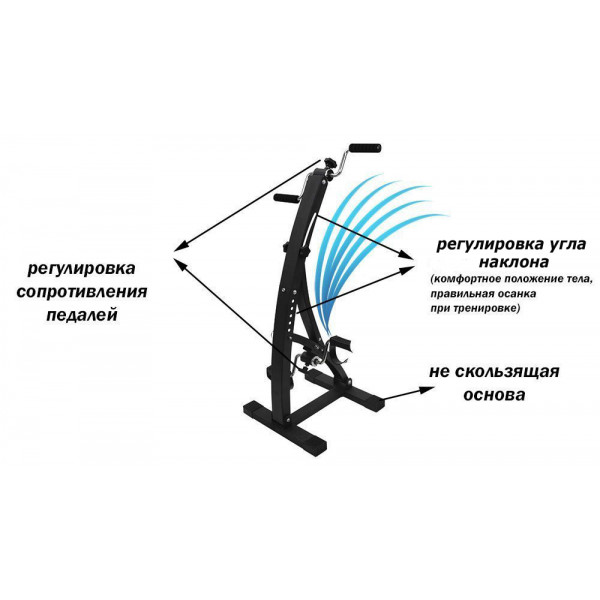 Велотренажер ProFit Dual Bike