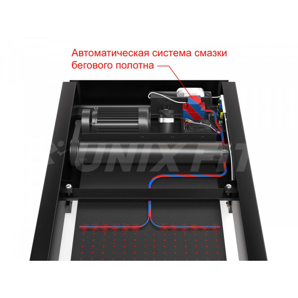 Беговая дорожка UNIXFIT R-320X